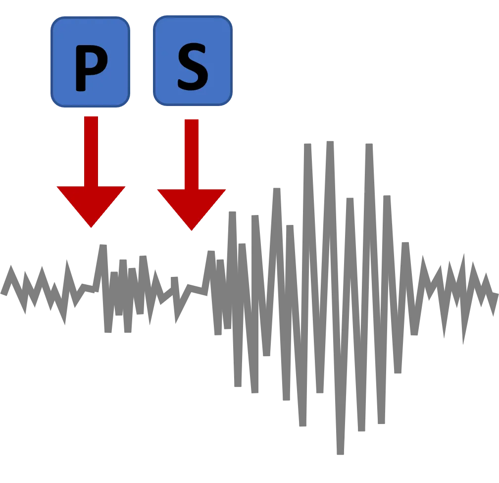 seismological concepts about the creation of the earthquakes, the various seismic waves generated