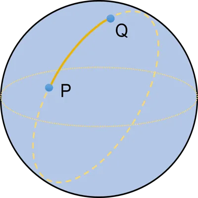 Geodesic Distance Calculator Icon