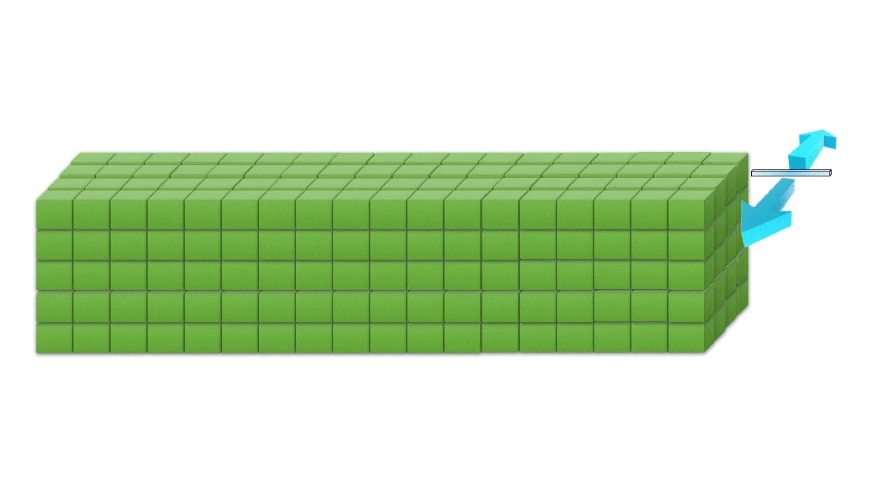 Propagation of Love Waves