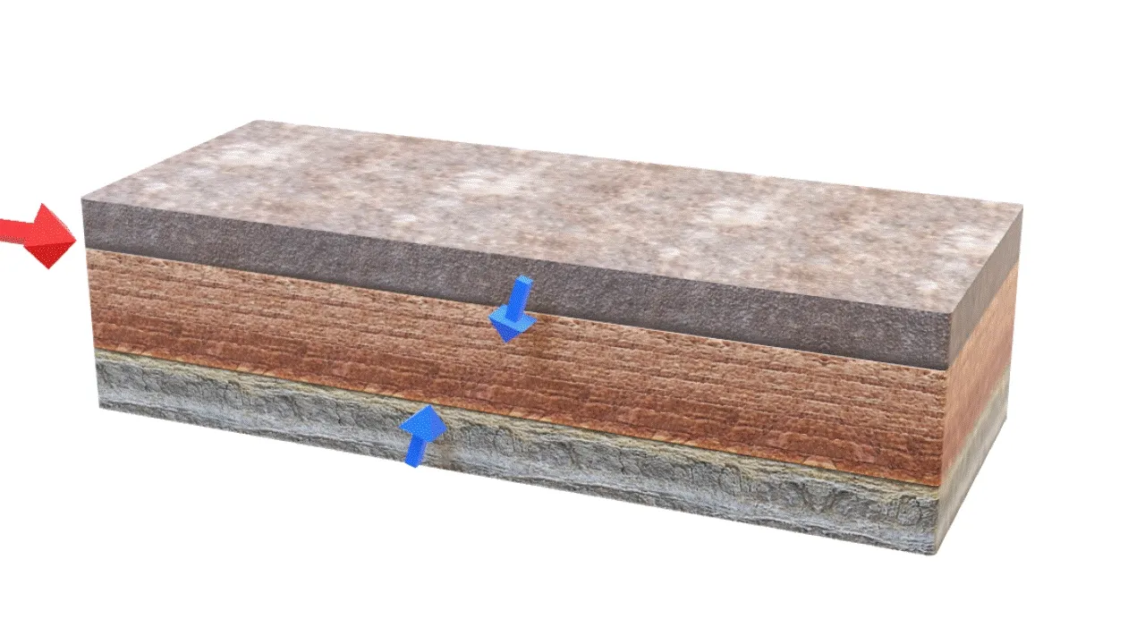 Reverse slip faulting